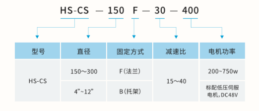 差速轮.jpg